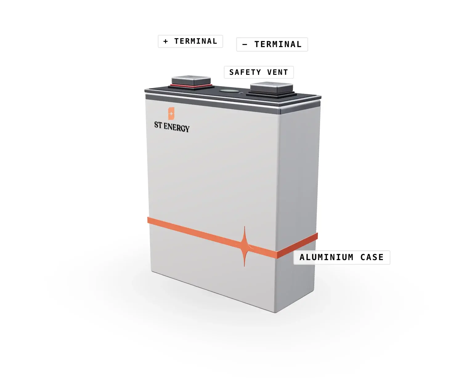 Energy Cell
