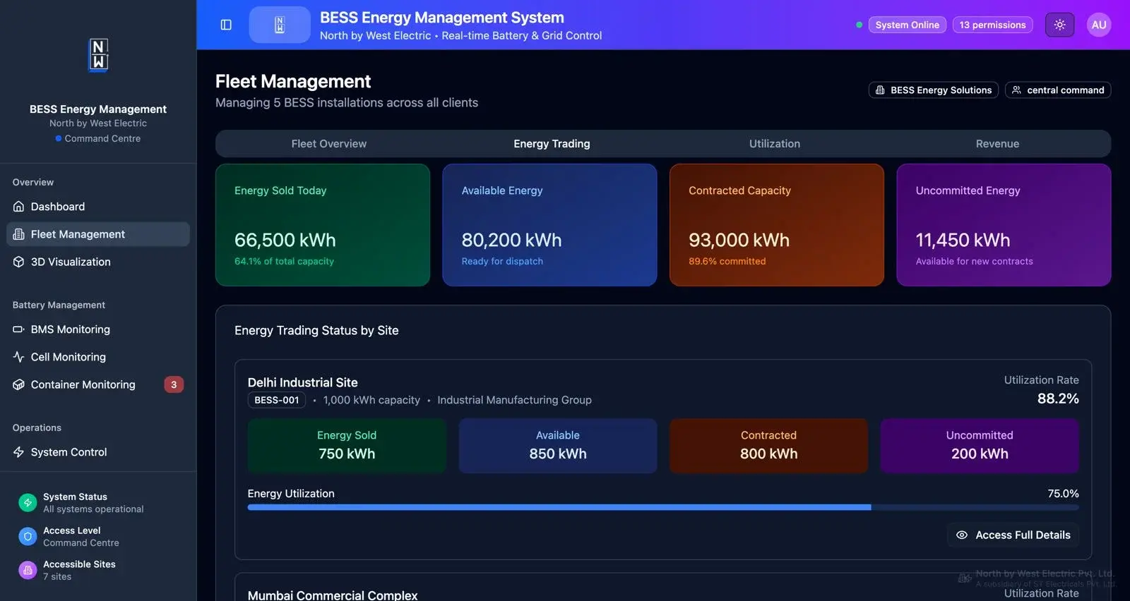 EMS energy trading interface